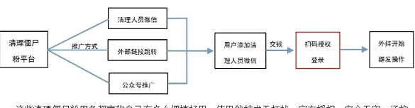 LHRB 寬板搬運小坦克