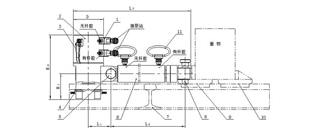 在軌重物推移機尺寸圖