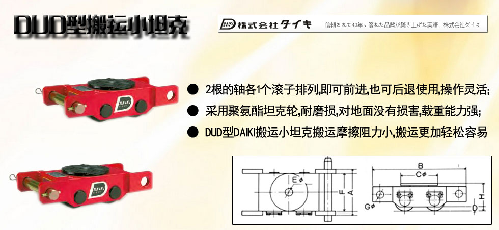 DUD型DAIKI搬運小坦克圖