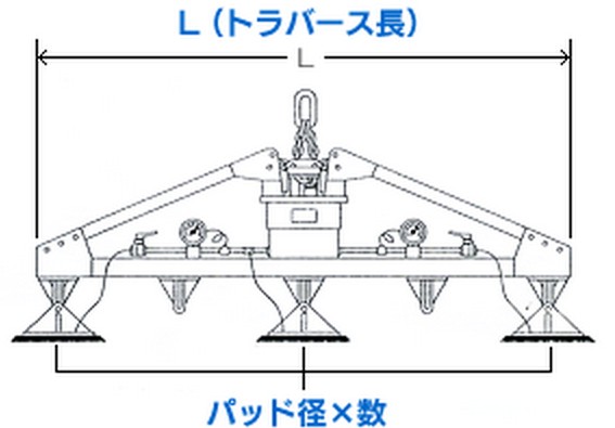 日本M型富國無動(dòng)力真空吸盤尺寸圖