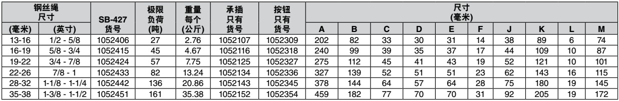 SB-427TB（螺栓、螺母、開口銷