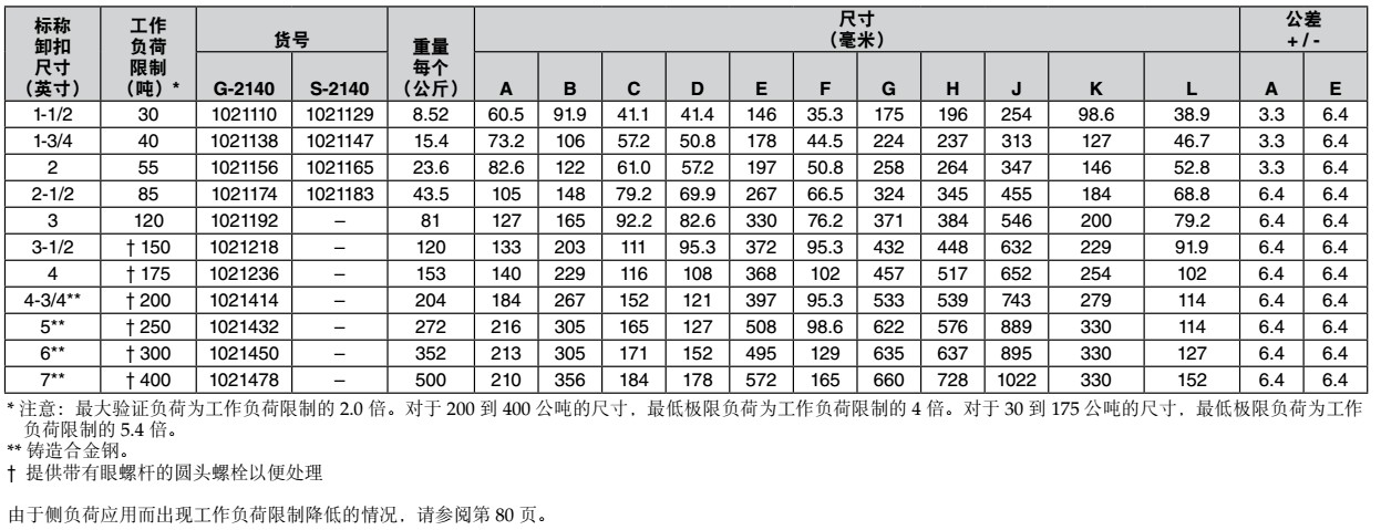 G-2140/S-2140合金弓形卸扣技術參數