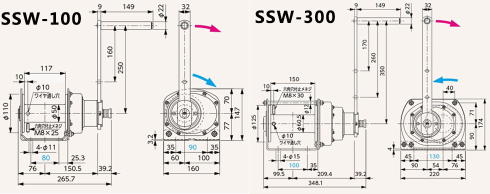 SSW-buff型不銹鋼手動絞盤尺寸圖