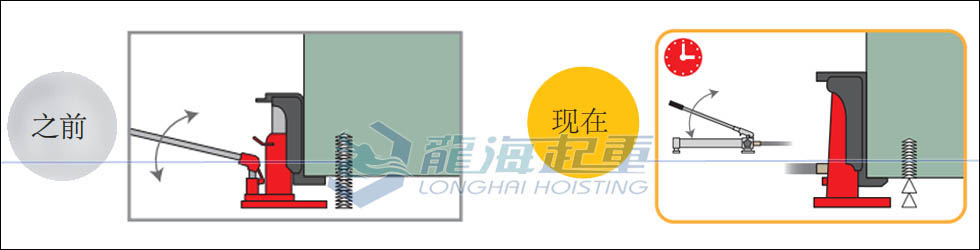 在空載上升過(guò)程中，可以有多快？