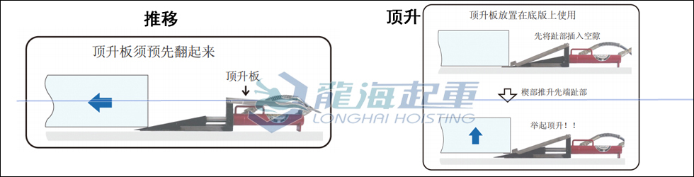 鷹牌楔式千斤頂在設(shè)備微調(diào)中有何優(yōu)勢？