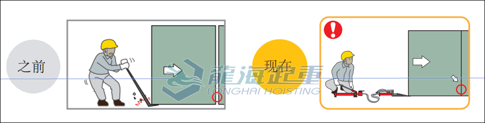 如何在微調(diào)設(shè)備的時(shí)候更加靈活？