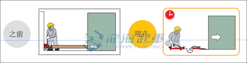 在微調(diào)設(shè)備時(shí)可以有多快？