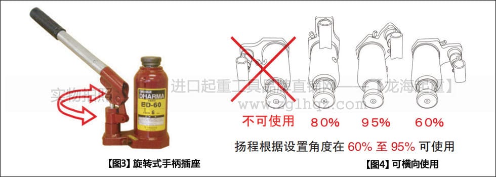 ED型EAGLE鷹牌立式千斤頂有何優(yōu)勢？