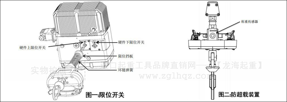 鏈?zhǔn)街悄芴嵘龣C安全防護(hù)裝置