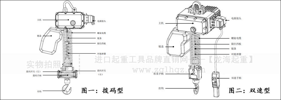 智能環(huán)鏈電動(dòng)葫蘆手柄選型指南