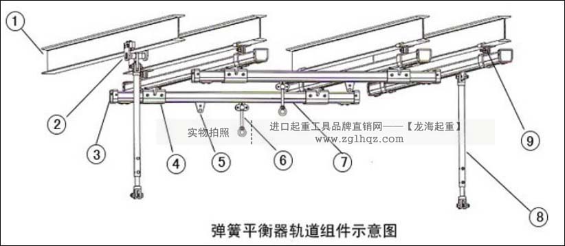 ST系列物料懸掛輸送系統安裝圖示