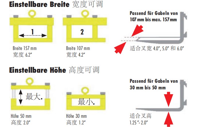  JUNG叉車夾具寬度、高度可調(diào)節(jié)