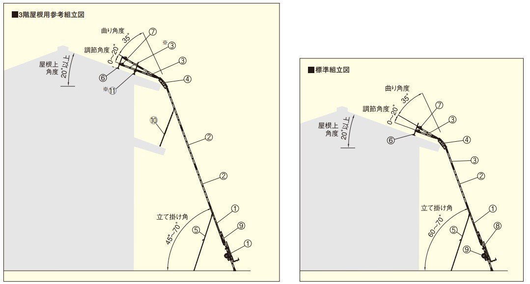 PV-MZ型電動升降機(jī)尺寸圖